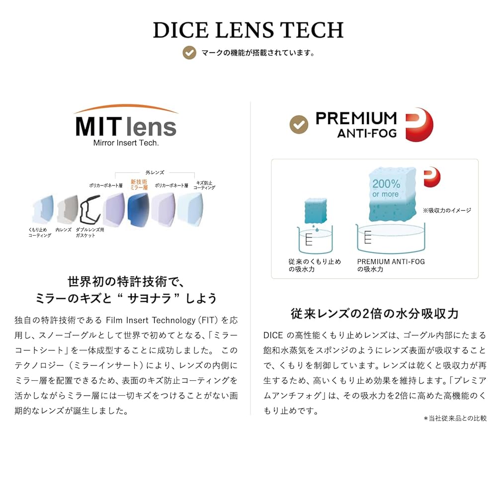 箱は開封 商品は未使用DICE GOODMANガンメタ ウル調レンズ 楽天市場】25-26 DICE/ダイス GOODMAN グッドマン メンズ